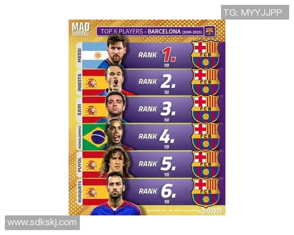 欧洲足球明星榜单揭晓十大球员引领足坛风潮与传奇故事