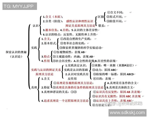 王少杰:从平凡到卓越的奋斗历程与人生哲学探索 王少杰:从平凡到卓越的奋斗历程与人生哲学探索